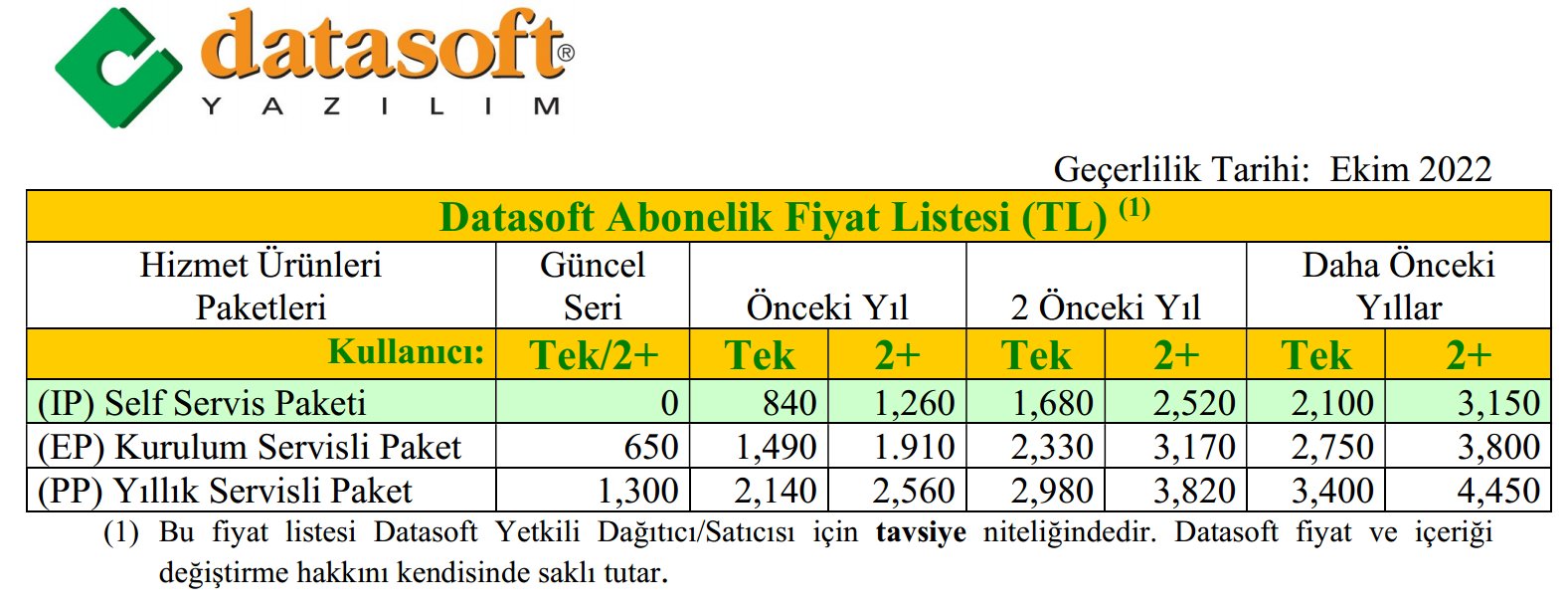 Abonelik Fiyat Listesi